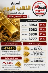 سعر الذهب ينخفض اليوم الأحد 2 أغسطس 2026 بمنتصف تعاملات اليوم في مصر.