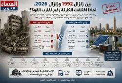 بين زلزال 1992وزلزال 2026.. لماذا اختلفت الكارثة رغم تقارب القوة؟