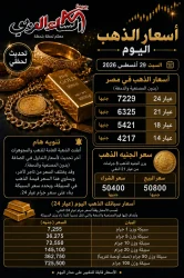 أسعار أعيرة وسبائك الذهب اليوم السبت 29 أغسطس 2026 منتصف التعاملات في مصر.