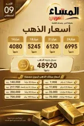 أسعار الذهب اليوم الأحد 9 أغسطس 2026 في مستهل تعاملات اليوم بمصر.