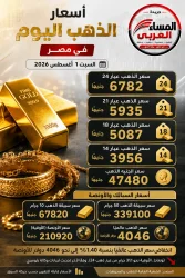 أسعار الذهب اليوم السبت 1/ أغسطس/2026 وإنخفاض بمنتصف تعاملات اليوم بمصر.