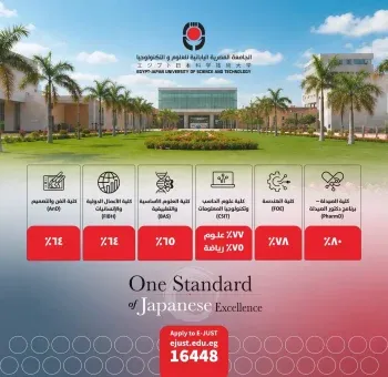 الجامعة اليابانية تعلن الحدود الدنيا للقبول بالكليات و آخر موعد للتقديم 17 أغسطس