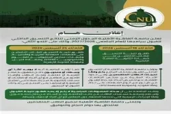 جامعة القاهرة الأهلية تعلن موعد إعلان نتيجة التنسيق لطلاب الثانوية العامة.