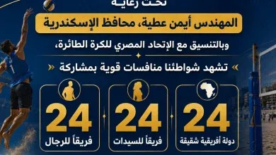 محافظ الإسكندرية: عروس البحر المتوسط تستضيف بطولة الأمم الأفريقية للكرة الطائرة الشاطئية بمشاركة 24 دولة