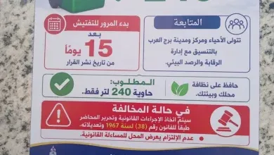 محافظة الإسكندرية وضع الملصقات التنبيهية والمرور الميداني للتأكيد على الالتزام بالقرار وتجنب المخالفة والغرامة