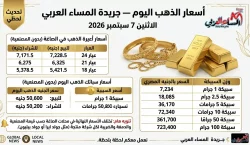 أسعار أعيرة وسبائك الذهب اليوم الإثنين 7 سبتمبر 2026 بمنتصف التعاملات في مصر.