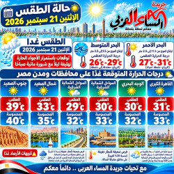 الأرصاد: الطقس غدا الإثنين 21 سبتمبر إنخفاض بالحرارة وعودة للأجواء الخريفية خلال الأيام القادمة.