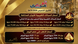 أسعار أعيرة وسبائك الذهب اليوم الخميس 24/9/2026 فى مصر يخسر 85 جنيهًا.