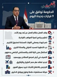 الحكومة توافق على 9 قرارات جديدة اليوم من بينها وقف العمل بنظام العمل عن بُعد يوم الأحد، وإقرار إجازة رسمية.
