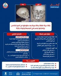 طفلة تم إنقاذها بعد سقوطها من الدور الخامس وإصابتها بكسور وتهتك بالرئة