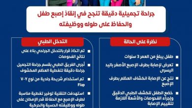 إنقاذ إصبع طفل يبلغ من العمر 3 سنوات
