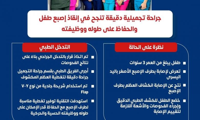 إنقاذ إصبع طفل يبلغ من العمر 3 سنوات