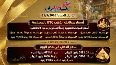 سعر أعيرة وسبائك الذهب اليوم الجمعة 25-9-2026،في منتصف تعاملات اليوم.