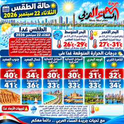 الطقس غدا الثلاثاء 22 سبتمبر 2026 في مصر حار رطب نهارا وشبورة صباحا.