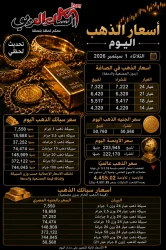أسعار أعيرة وسبائك الذهب في بدايةالتعاملات اليوم الثلاثاء 1 سبتمبر 2026 .