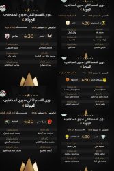 إعلان طواقم حكام مباريات الجولة السادسة لدوري القسم الثاني "دوري المحترفين"