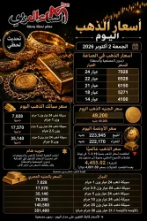 أسعار أعيرة وسبائك الذهب اليوم الجمعة 2 أكتوبر 2026 في مصر.
