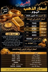 أسعار أعيرة وسبائك الذهب اليوم السبت 10 أكتوبر 2026 إستقرار بسعر الجنيةالذهب ببداية التعاملات.