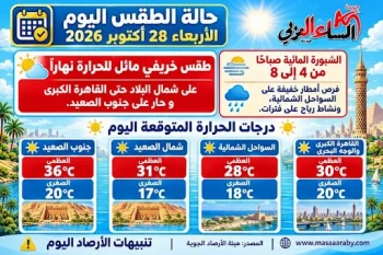 الطقس اليوم الأربعاء 28 أكتوبر 2026 بمدن ومحافظات مصر.