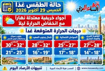 الطقس غدا الخميس 29 أكتوبر 2026 مائل للحرارةنهارآ وبارد ليلآ.