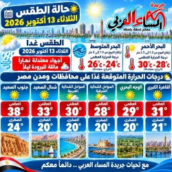حالة الطقس المتوقعة غدآ الثلاثاء 13 أكتوبر 2026 أجواء معتدلة نهاراً مائلة للبرودة ليلاً.