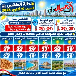 حالة الطقس غدآ السبت 10 أكتوبر 2026 طبقآ لبيان الهيئةالعامة للأرصاد الجوية.