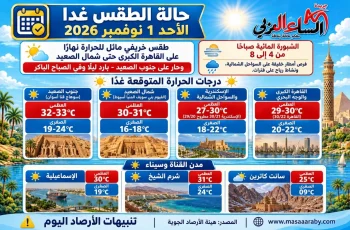 طقس غدآ الأحد الأول من نوفمبر 2026 بمدن ومحافظات مصر.