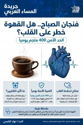 قهوة الصباح.. مفيدة أم مضرة للقلب؟ هذا ما كشفته جمعية القلب الأمريكية. 