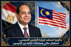 ماليزيا تستعد لزيارة الرئيس السيسي.. إستقبال ملكي ومباحثات ثنائية بين الرئيسين.