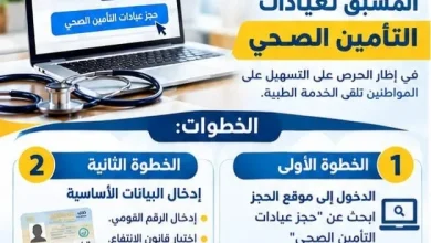 محافظ الإسكندرية الحجز الإلكتروني المسبق بعيادات التأمين الصحي خطوة مهمة لتيسير حصول المواطنين على الخدمات الطبية 