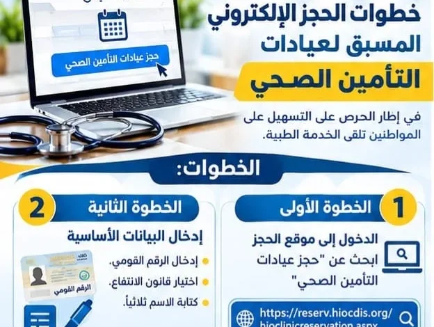 محافظ الإسكندرية الحجز الإلكتروني المسبق بعيادات التأمين الصحي خطوة مهمة لتيسير حصول المواطنين على الخدمات الطبية