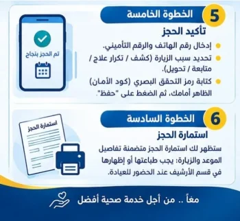 محافظ الإسكندرية الحجز الإلكتروني المسبق بعيادات التأمين الصحي خطوة مهمة لتيسير حصول المواطنين على الخدمات الطبية